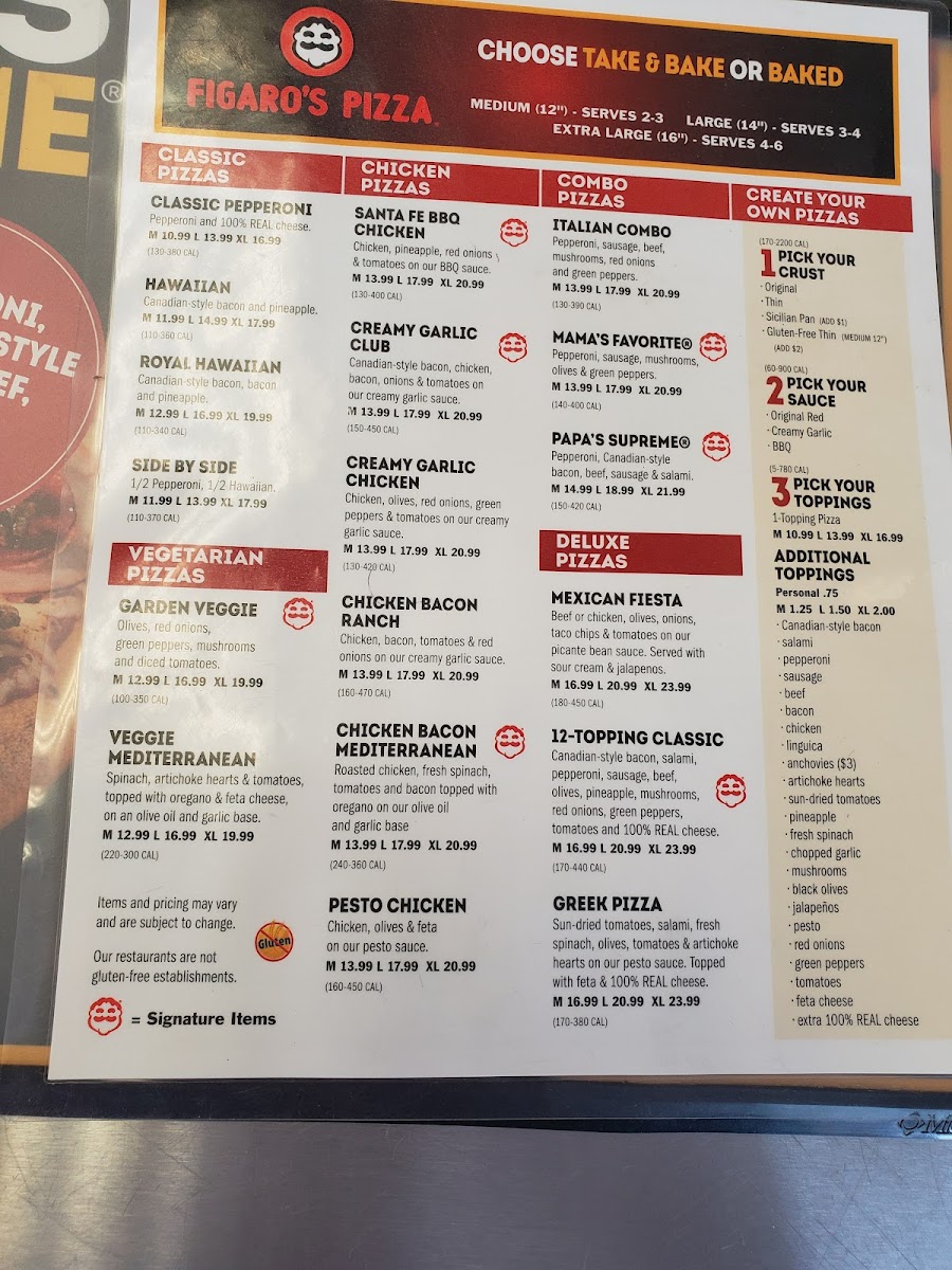 Menu Figaro's Pizza-3