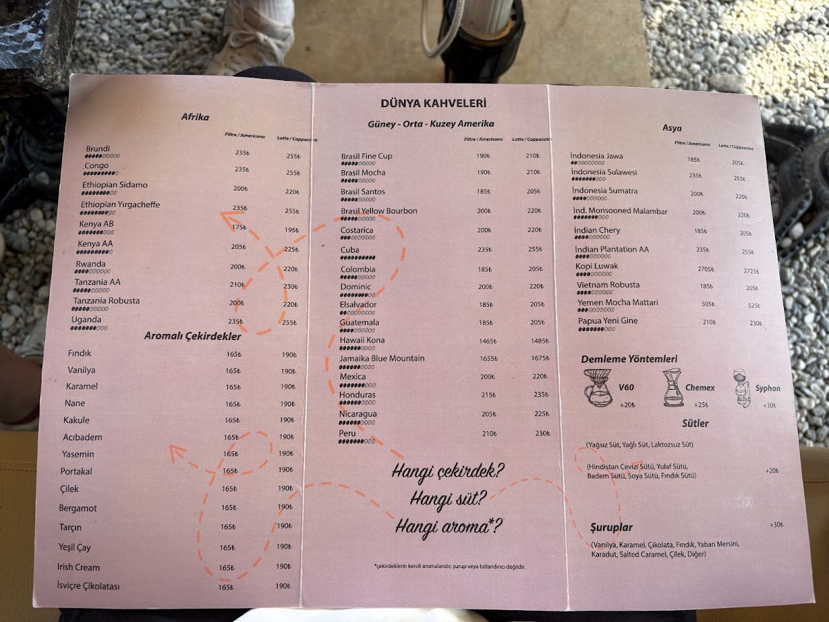Menu Filab Coffee-2