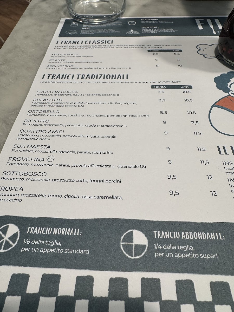 Menu Filante - Città Studi-7