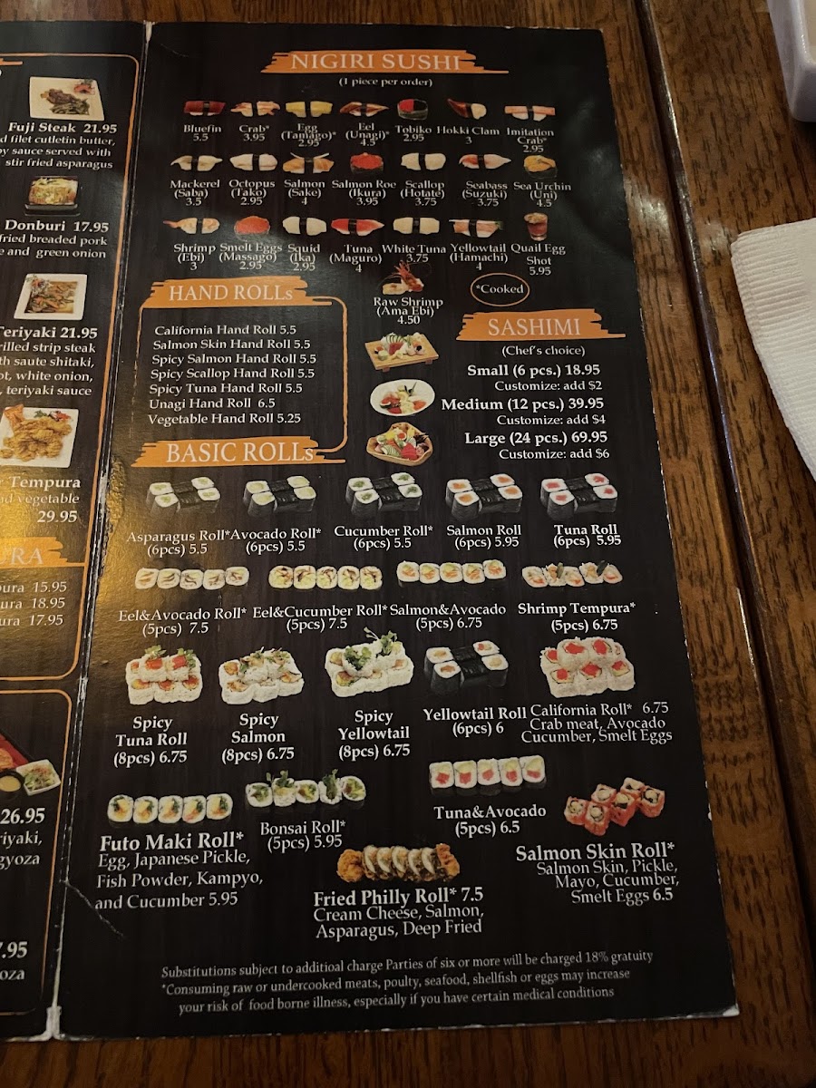 Menu Fin Japanese Cuisine-8