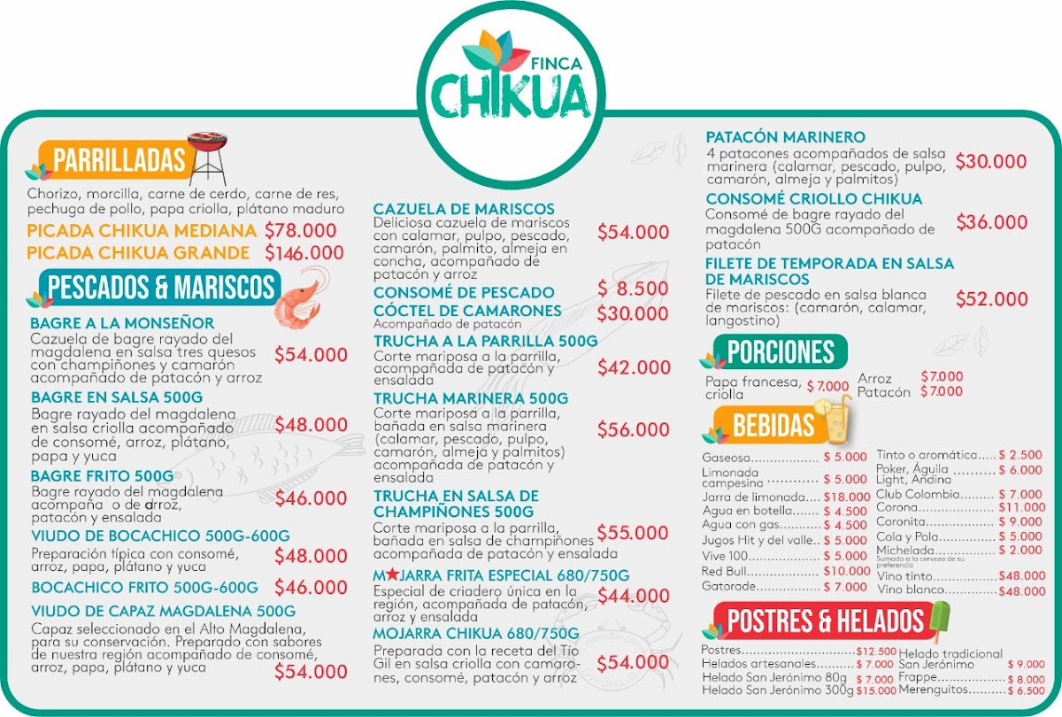 Menu Finca Chikua-2