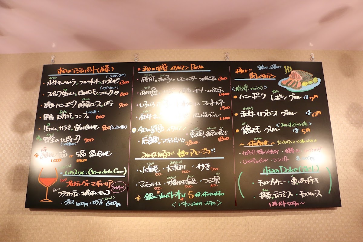 Menu Fiorire-7
