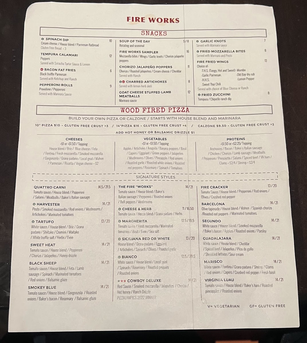 Menu Fire Works Pizza-2