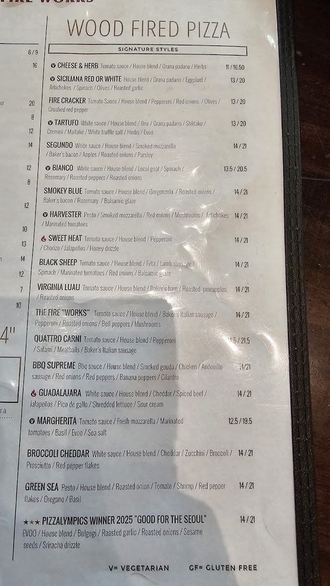 Menu Fire Works Pizza-5