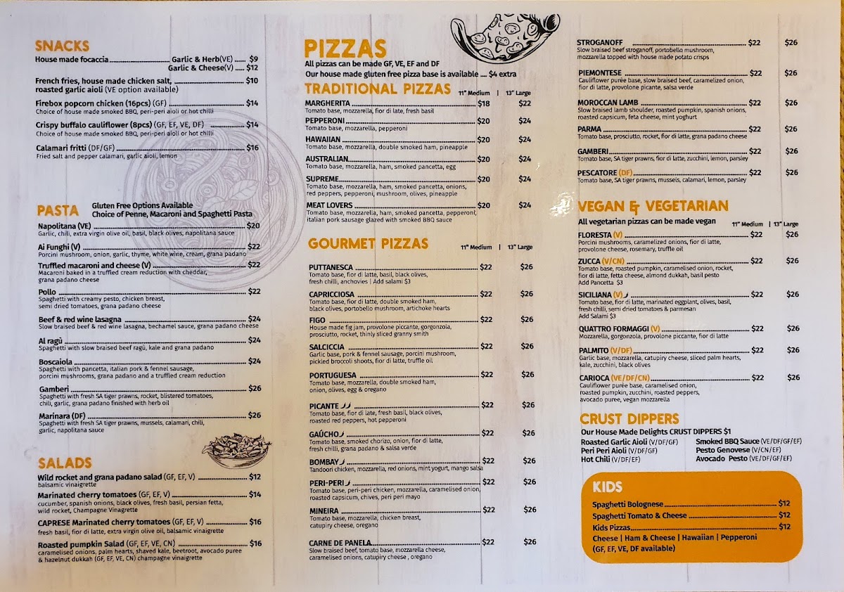 Menu Firebox Pizza Hawthorn-3