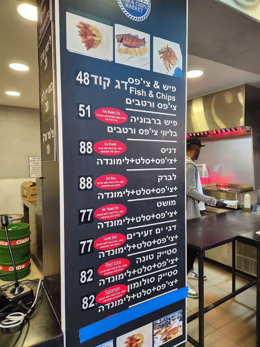 Menu Fish And Chips Market-1