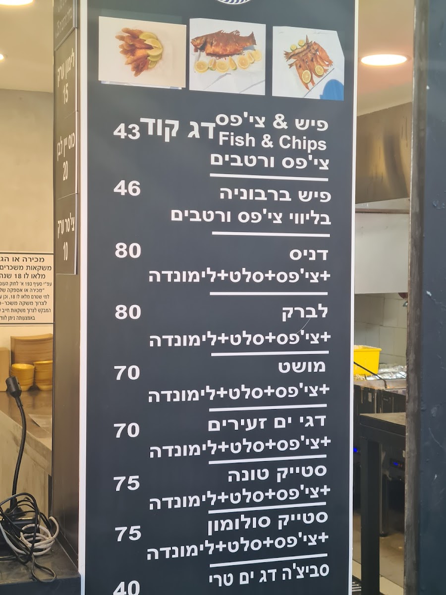 Menu Fish And Chips Market-2