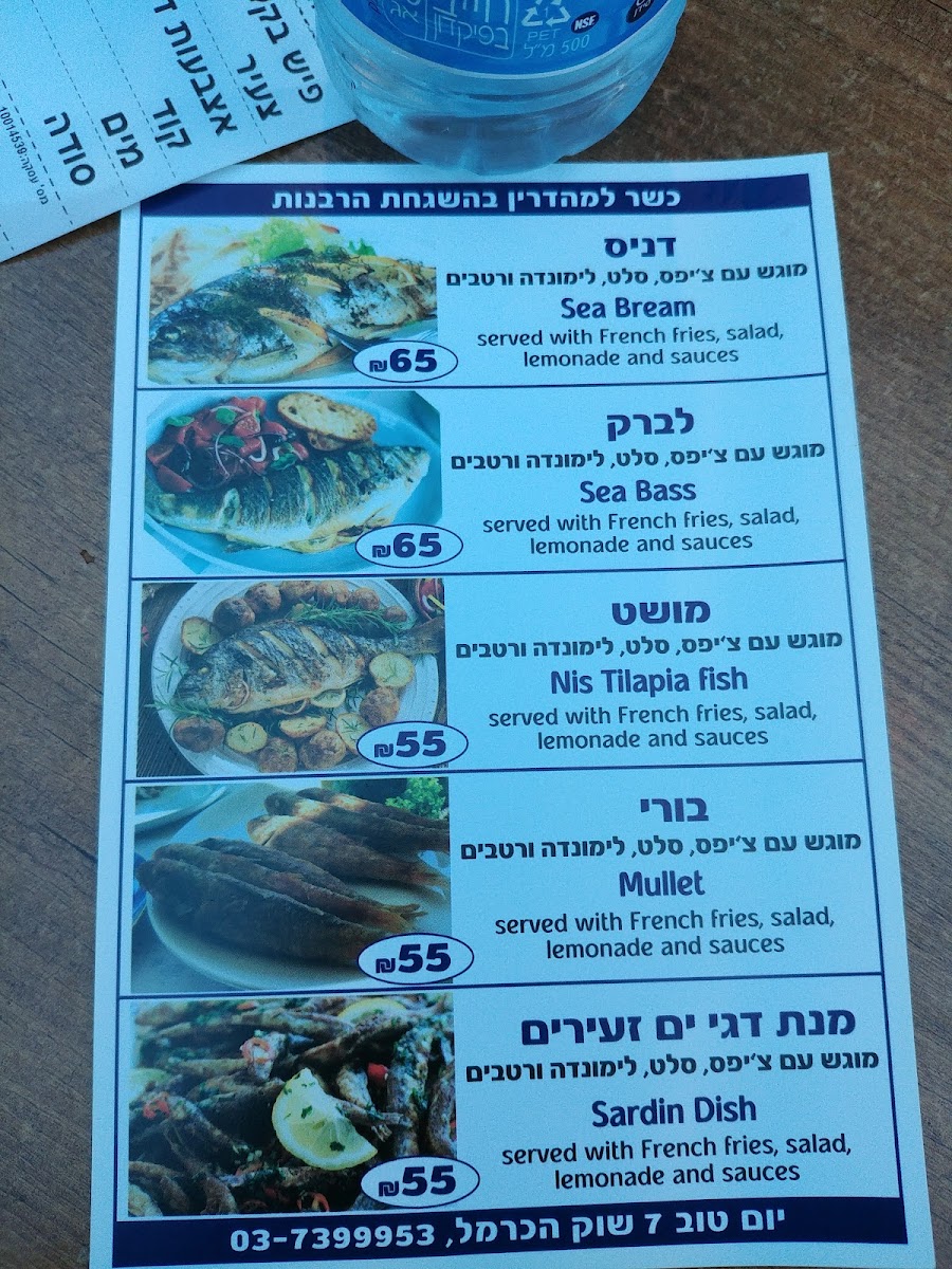 Menu Fish And Chips Market-3