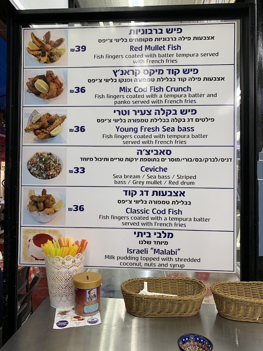 Menu Fish And Chips Market-4