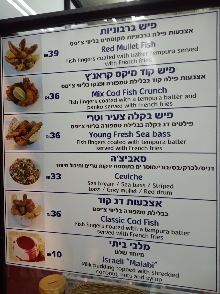 Menu Fish And Chips Market-5