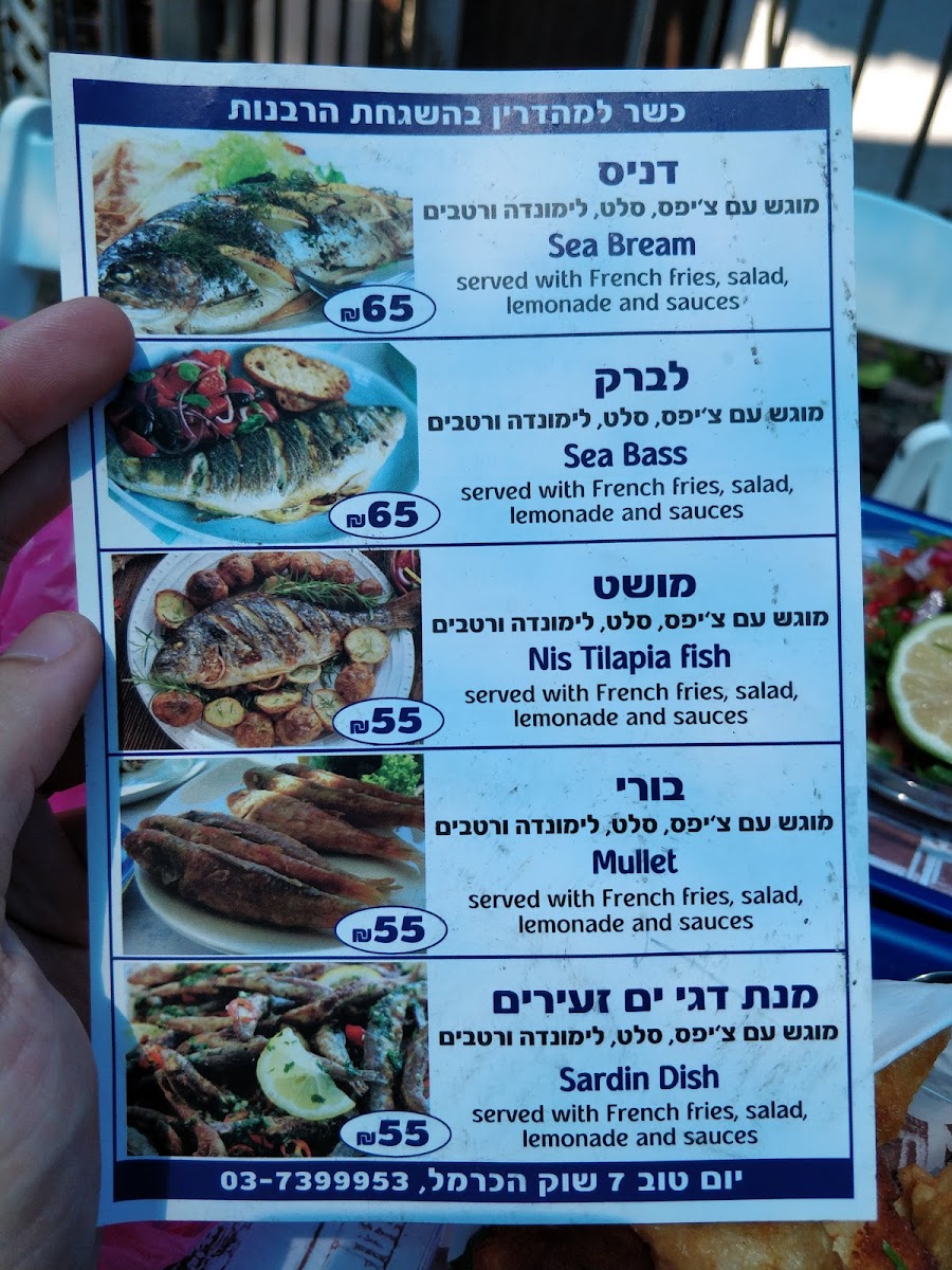 Menu Fish And Chips Market-6