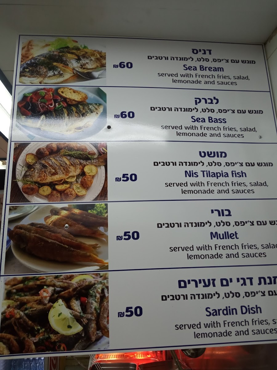 Menu Fish And Chips Market-8