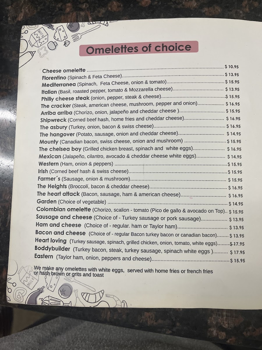 Menu Fisher's Cafe-2