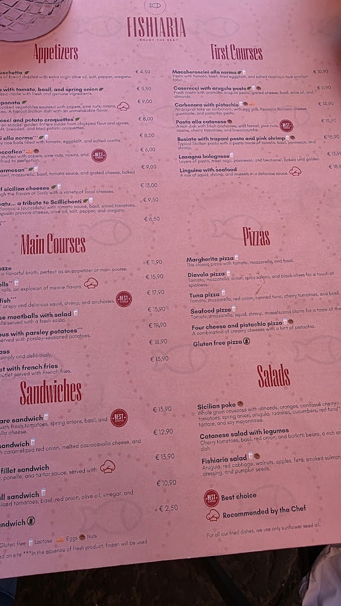 Menu Fishiaria-1