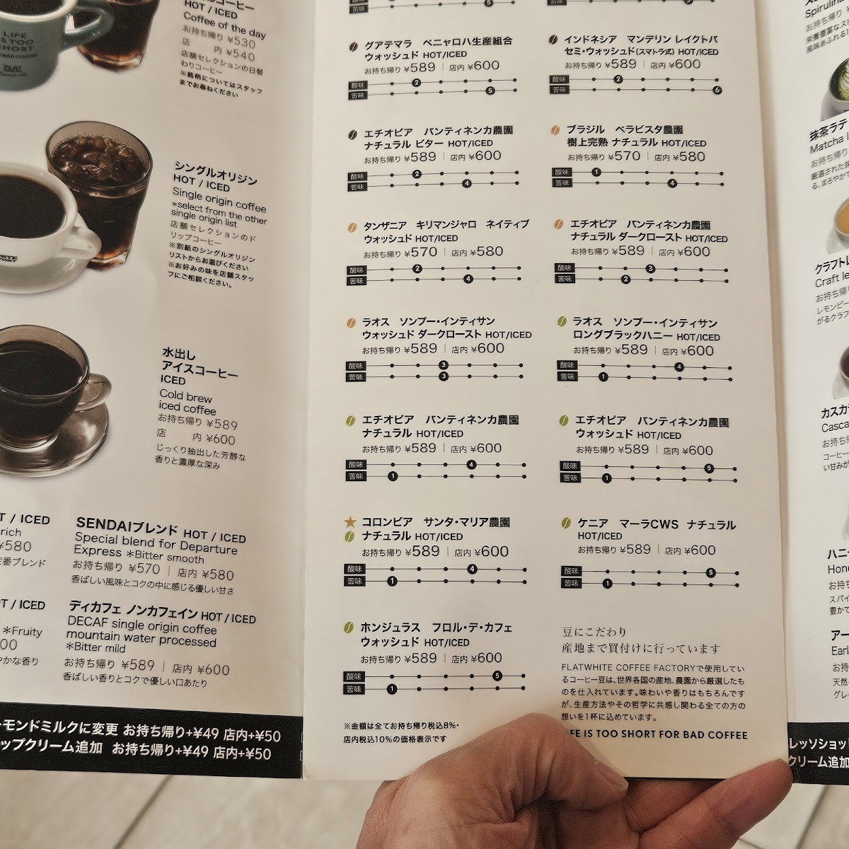 Menu Flat White Coffee Factory Downtown-2