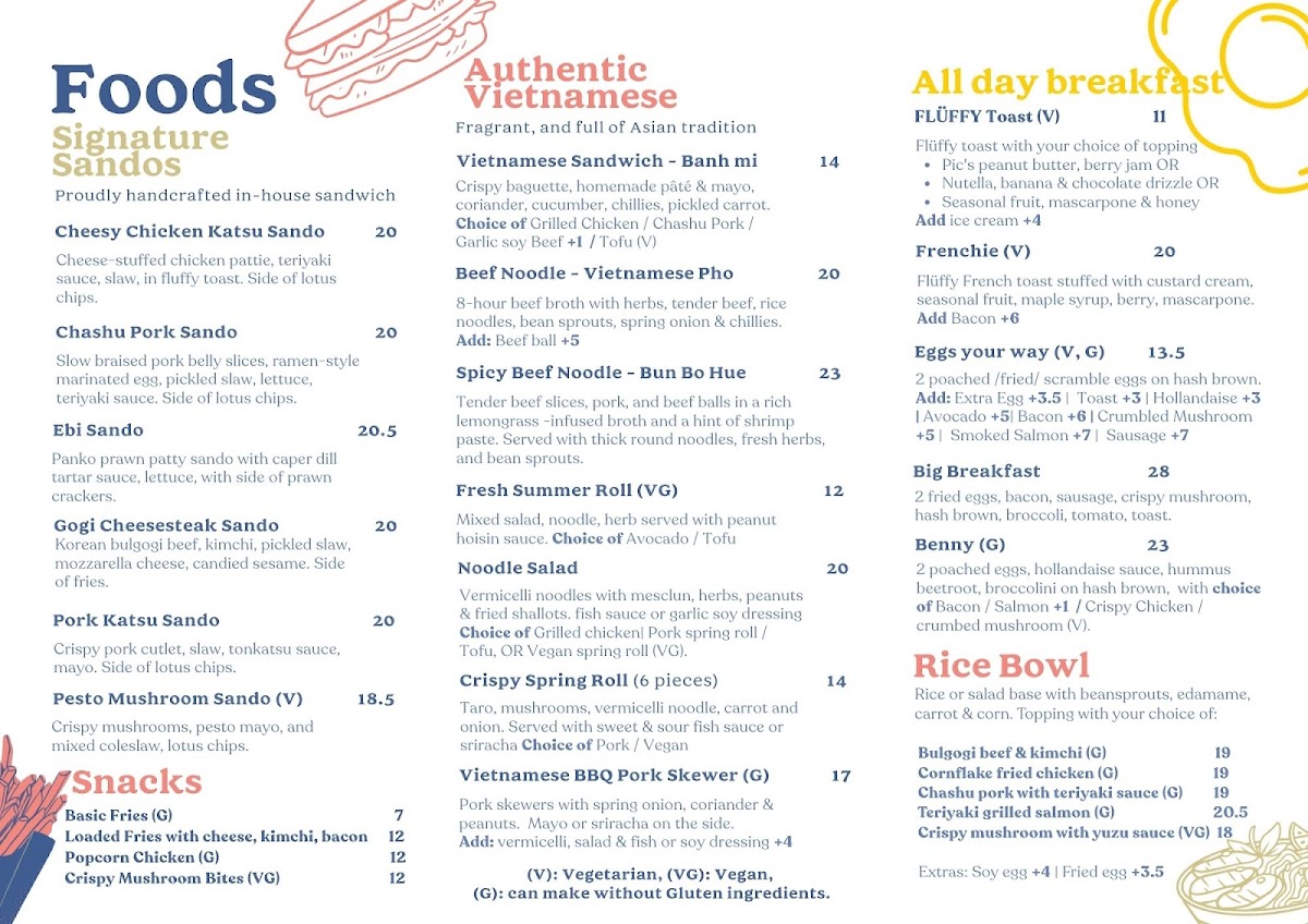 Menu Fluff Cafe-6