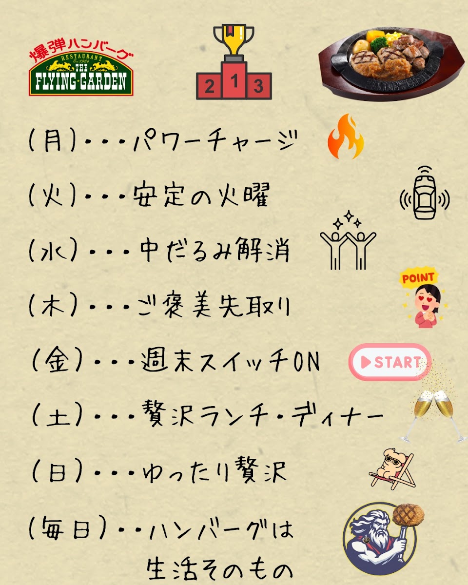 Menu Flying Garden Moka-5