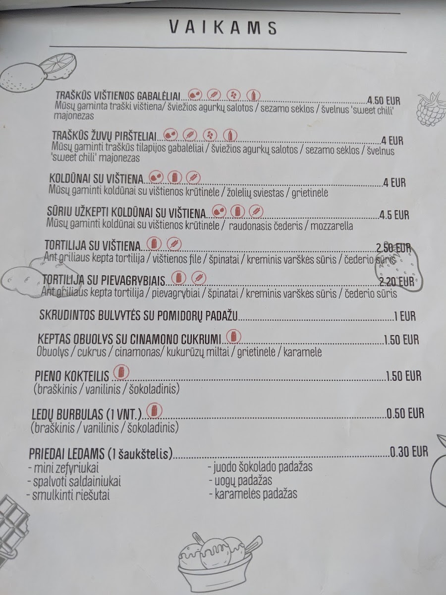 Menu Food Lab-10