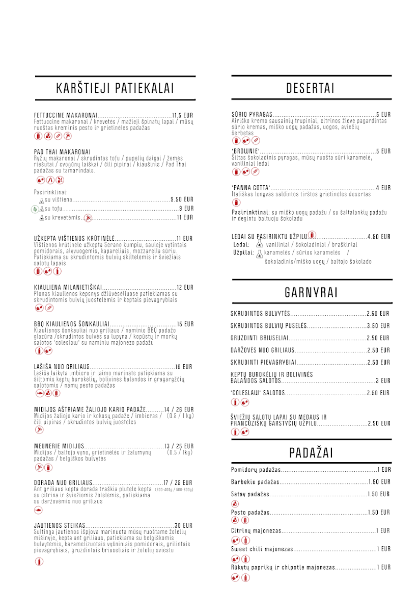 Menu Food Lab-3