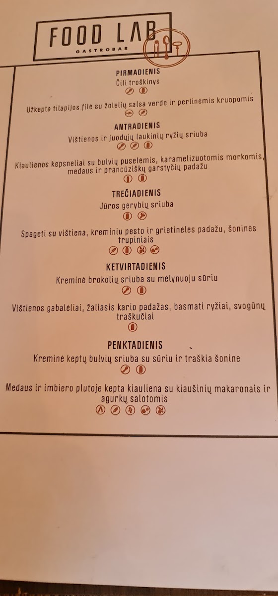 Menu Food Lab-5