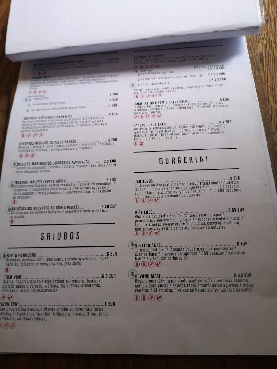 Menu Food Lab-7