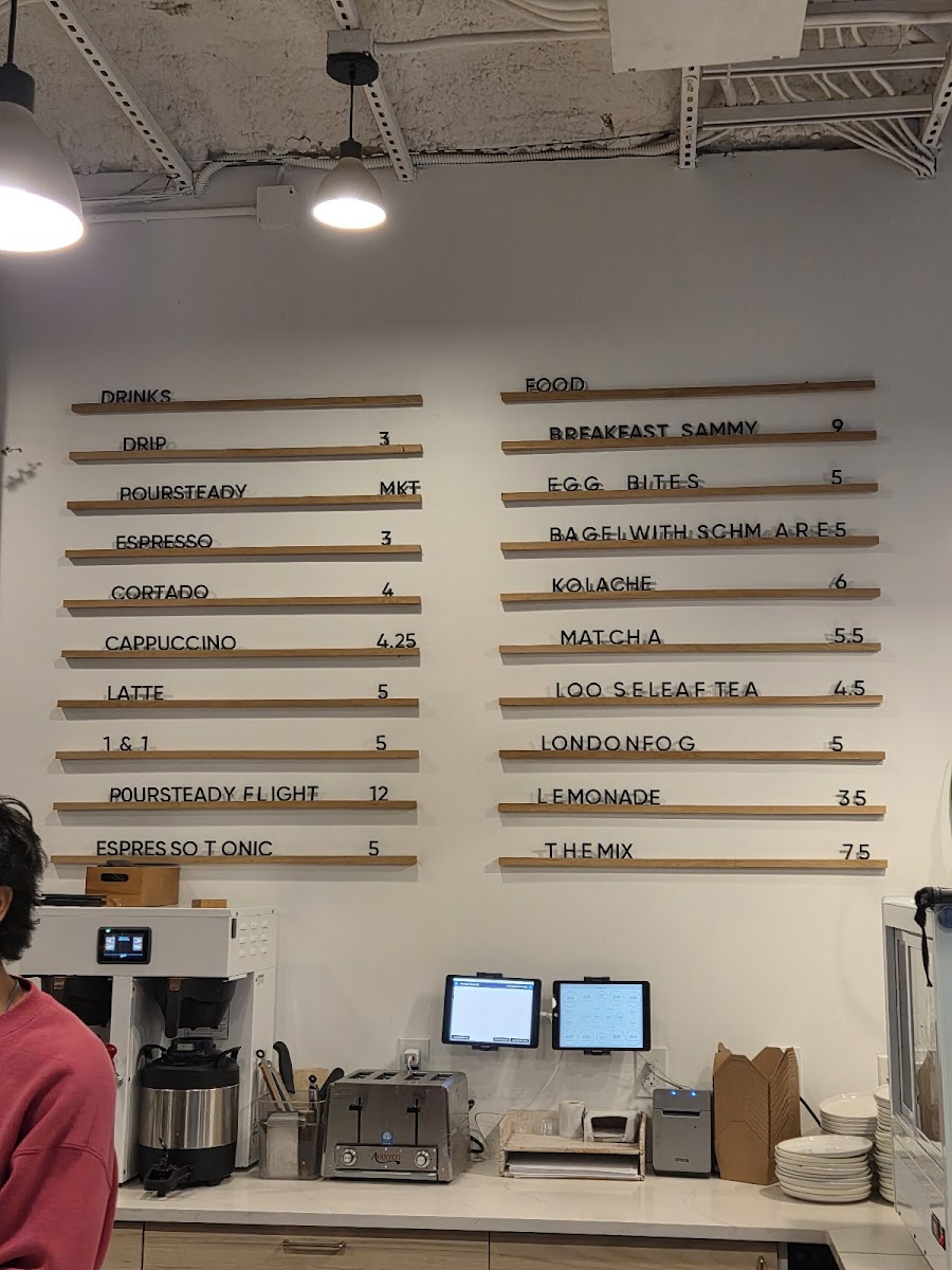 Menu For Keeps Coffee & Bakery-6