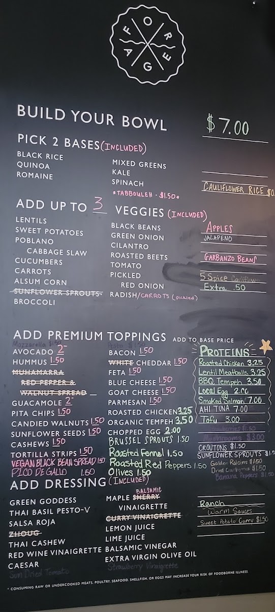 Menu Forage Kitchen-6