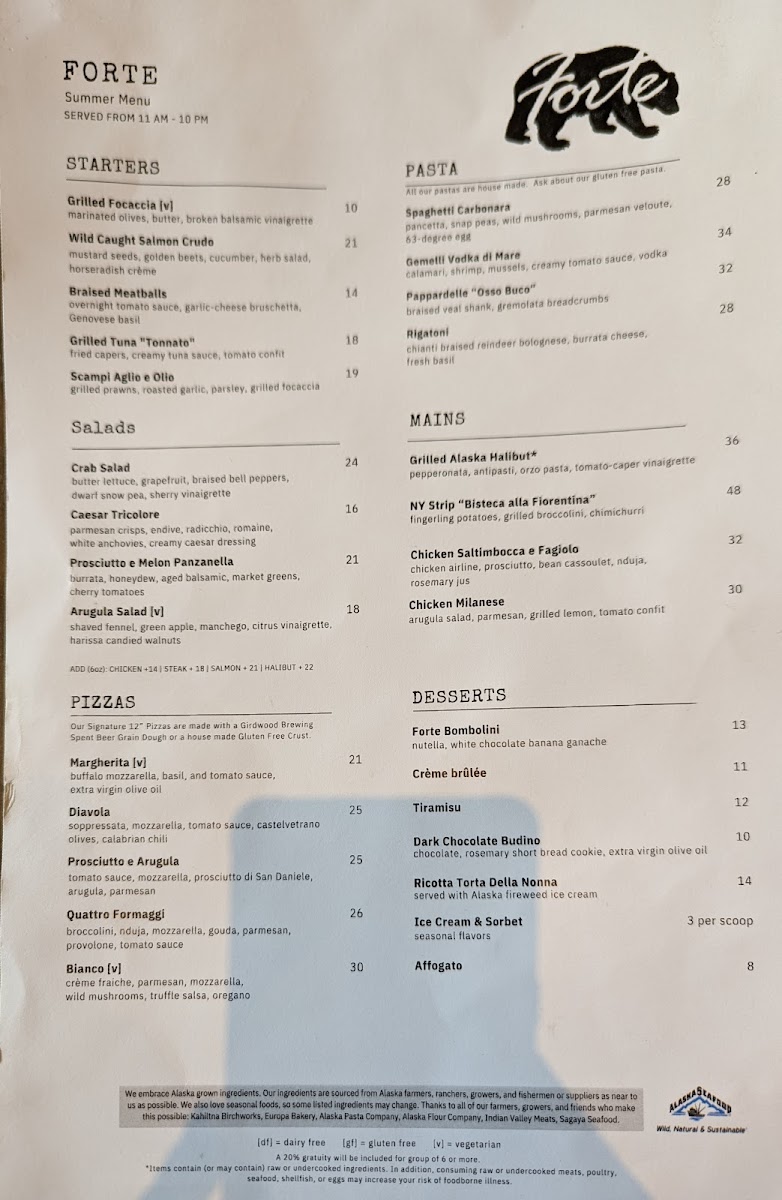 Menu Forte-1