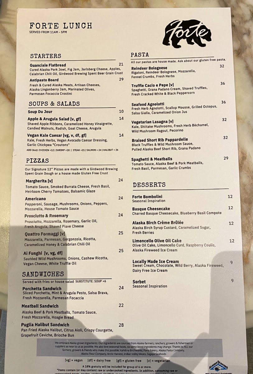 Menu Forte-2