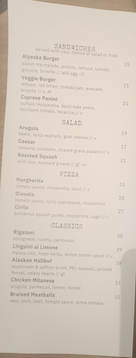 Menu Forte-5