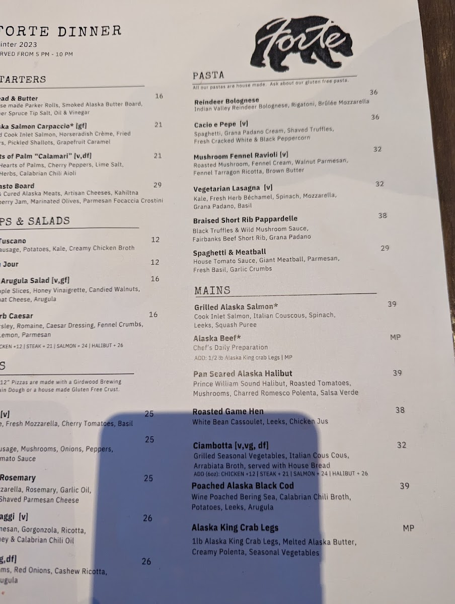 Menu Forte-6