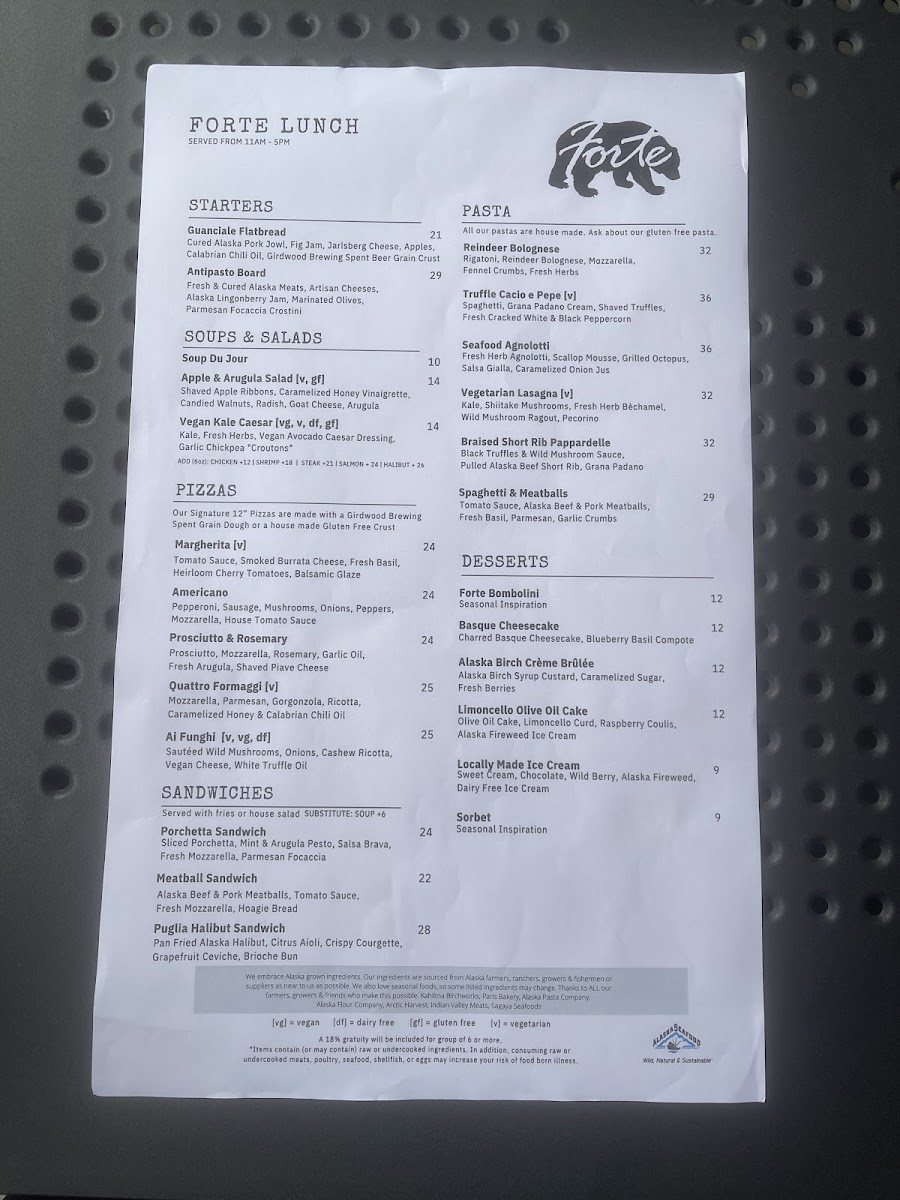 Menu Forte-7