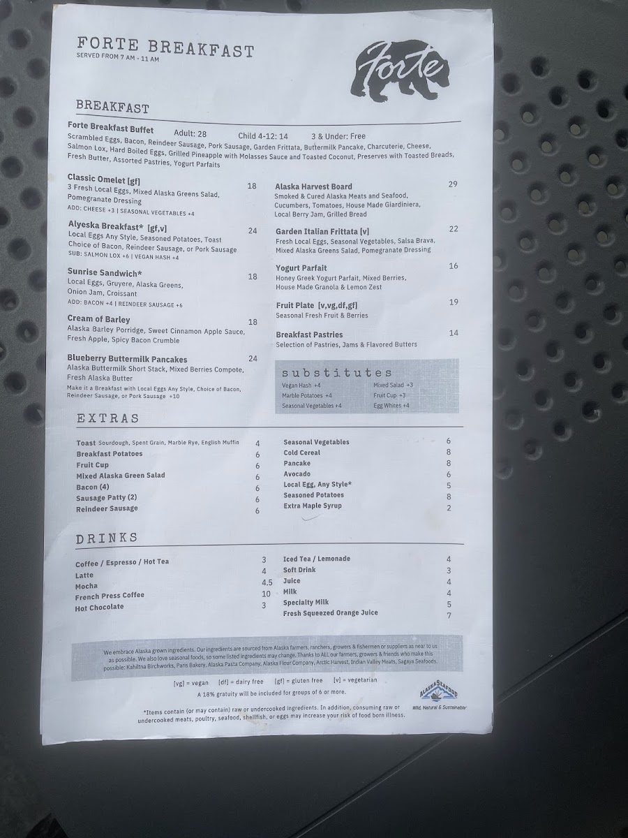 Menu Forte-8