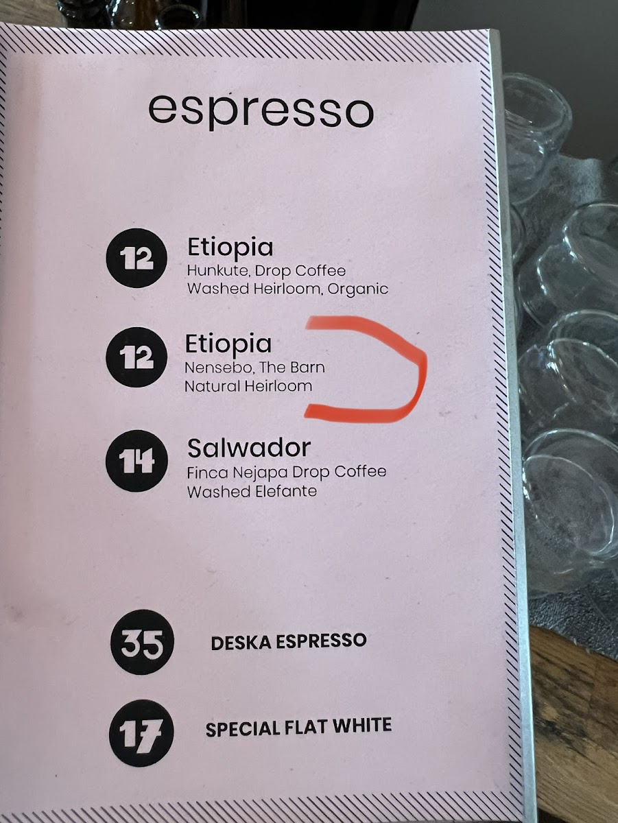Menu Forum-4