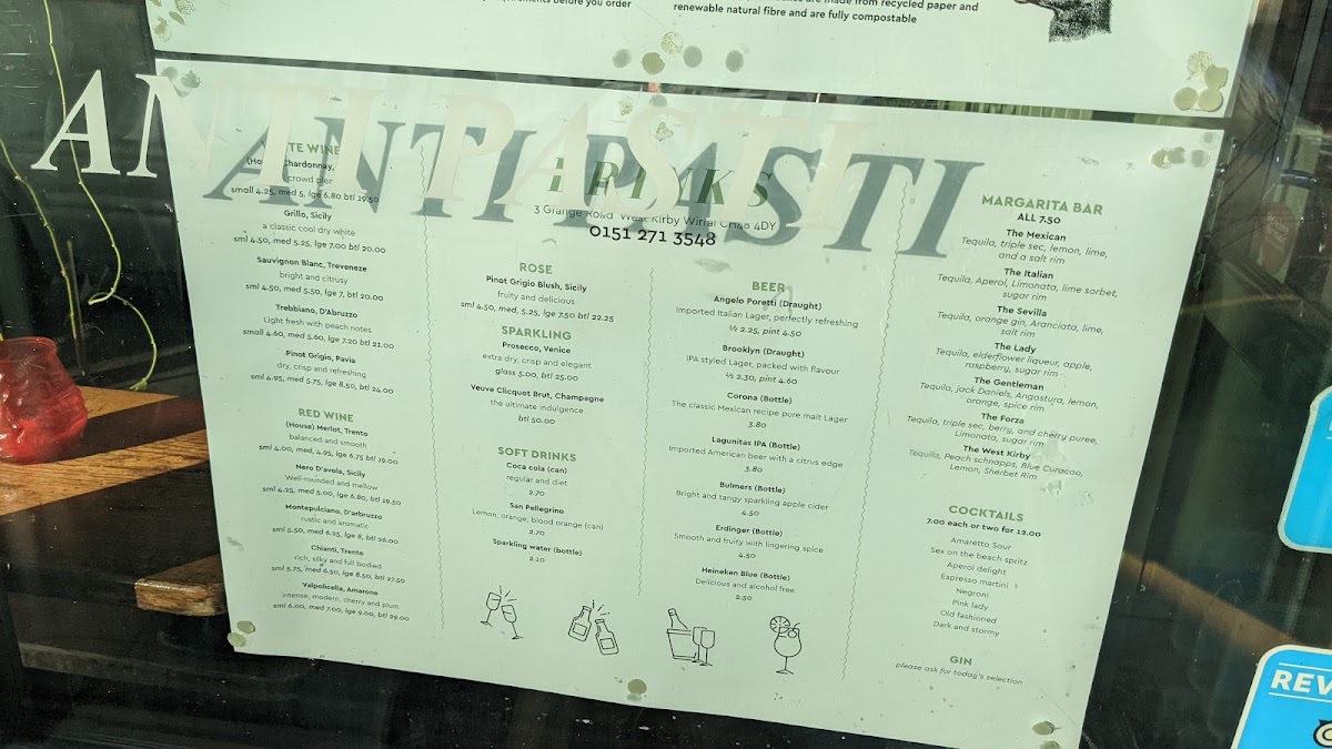 Menu Forza-7