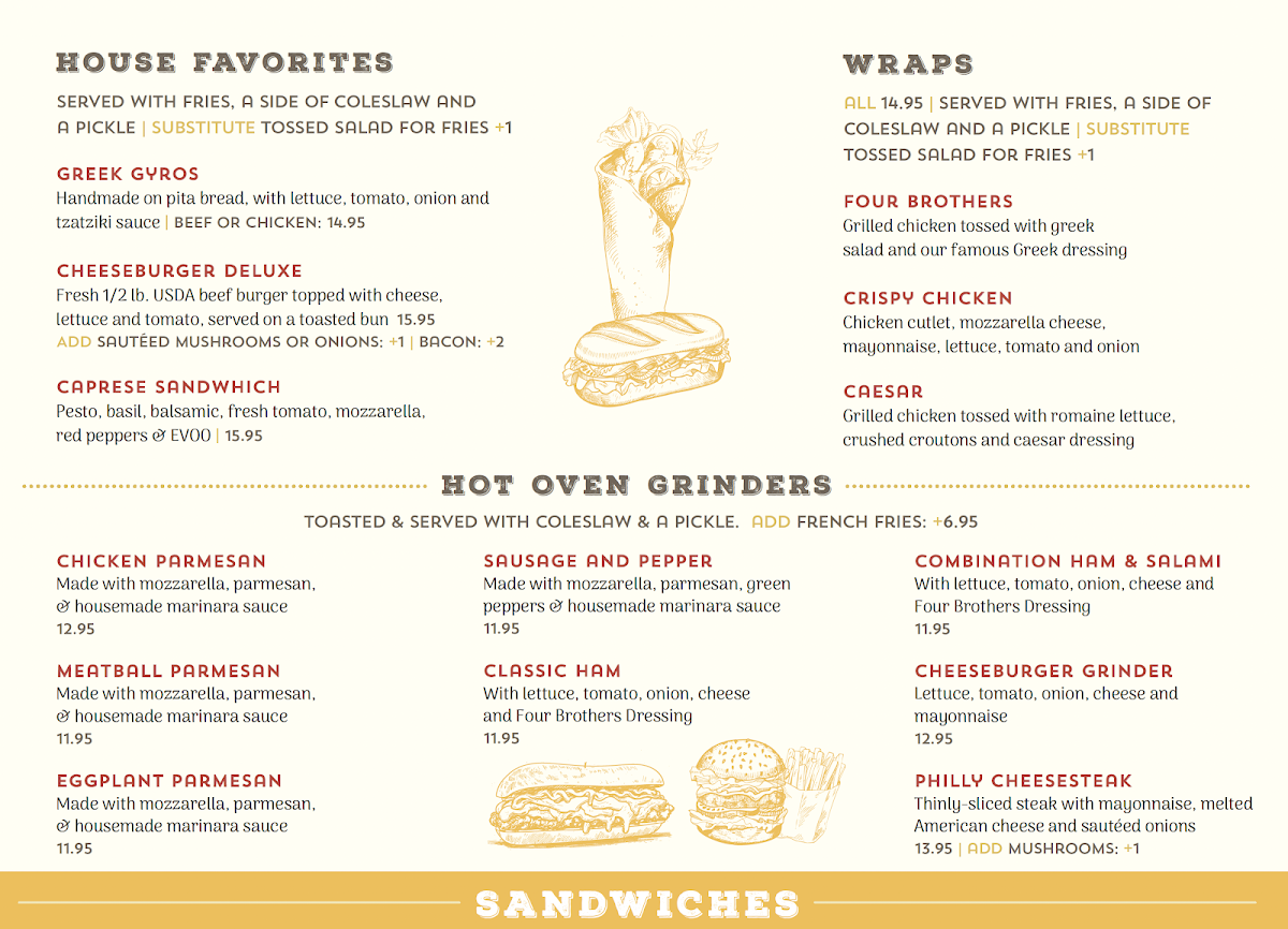 Menu Four Brothers Pizza Inn Restaurant-3