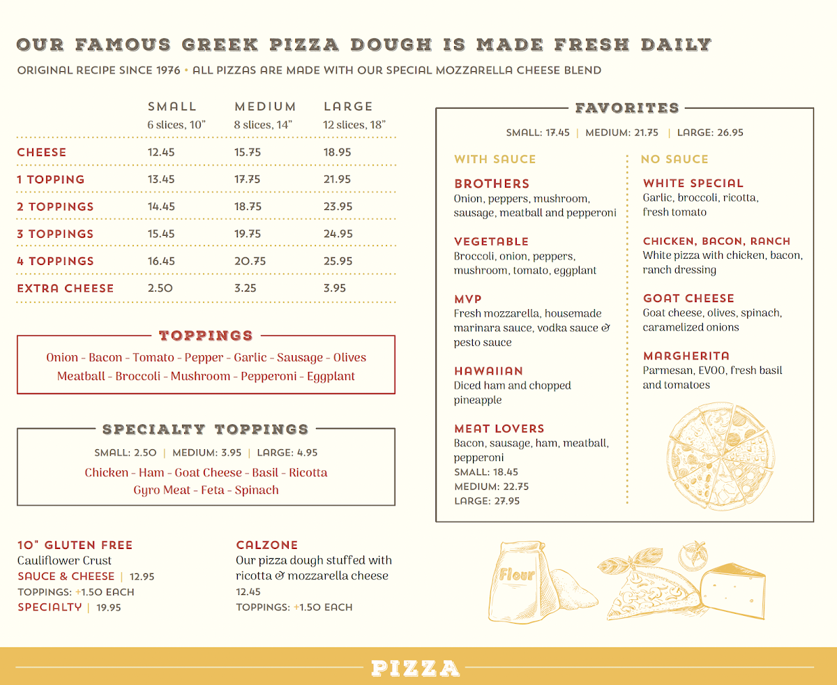 Menu Four Brothers Pizza Inn Restaurant-5