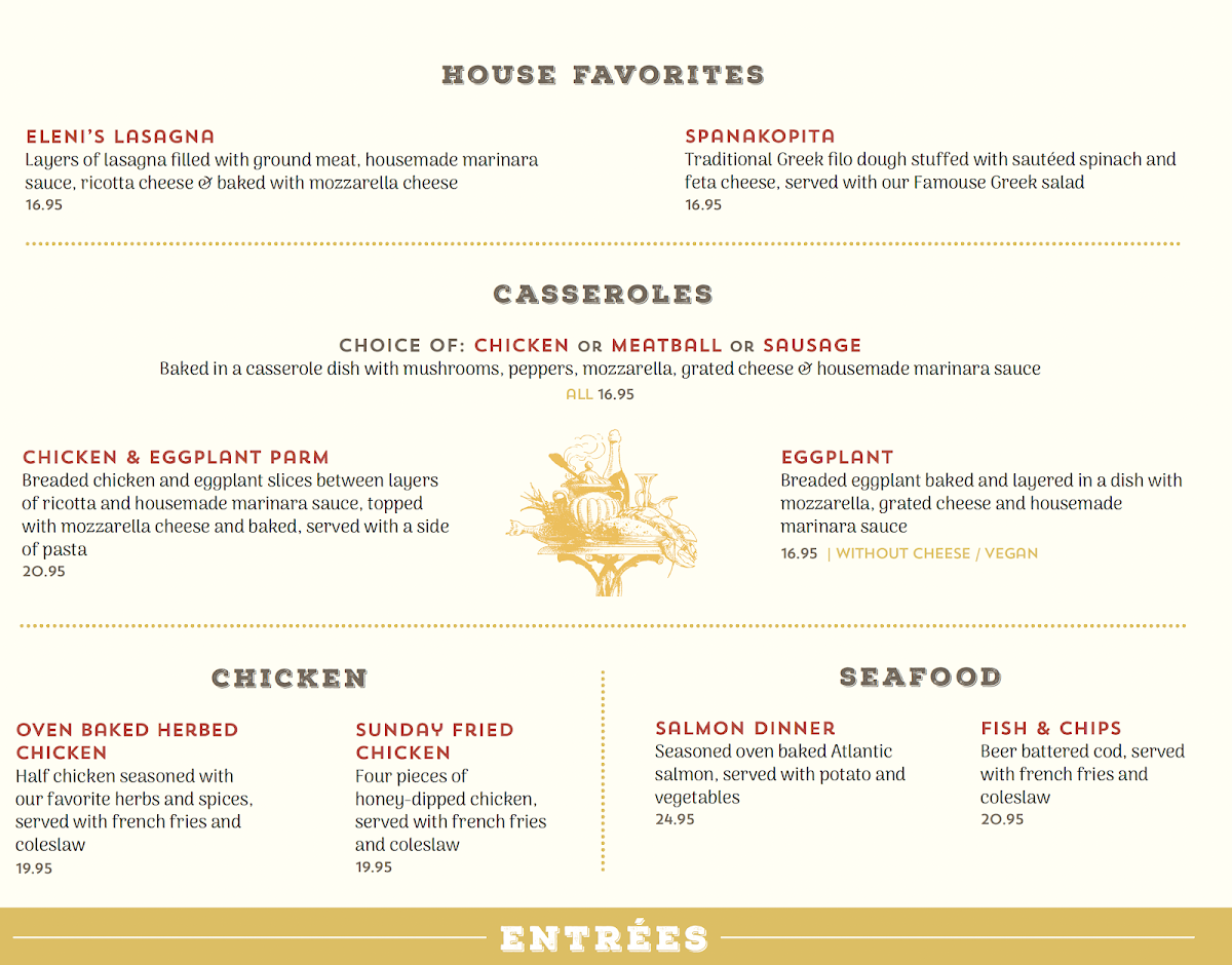 Menu Four Brothers Pizza Inn Restaurant-7