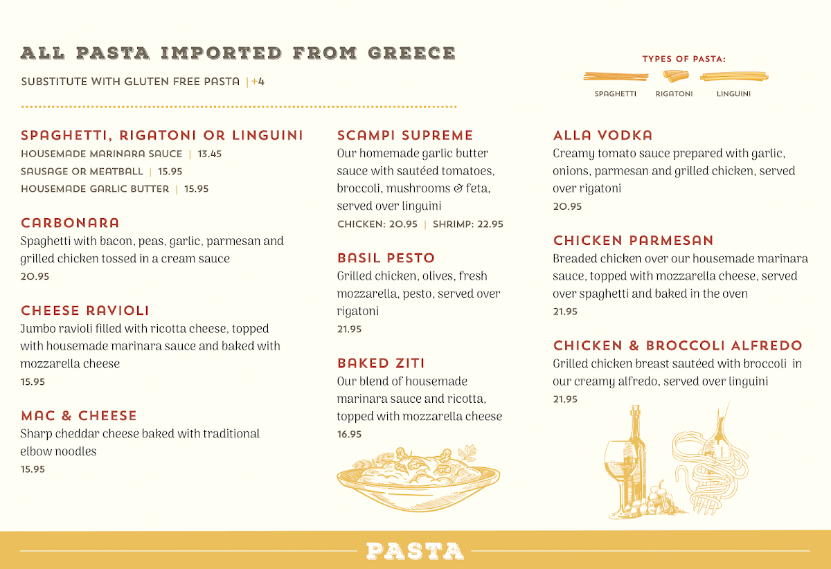 Menu Four Brothers Pizza Inn-6