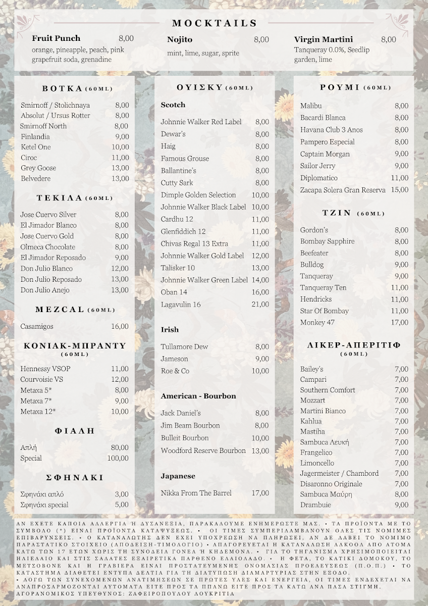 Menu Fouzer Restaurant & Cafe-1