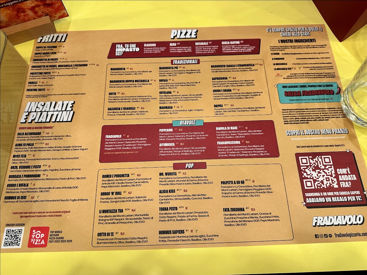 Menu Fradiavolo Pizzeria - Milano Isola-5