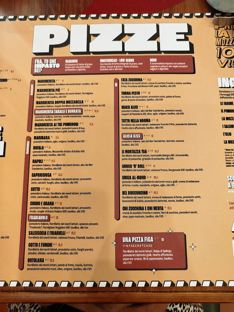 Menu Fradiavolo Pizzeria - Milano Isola-7