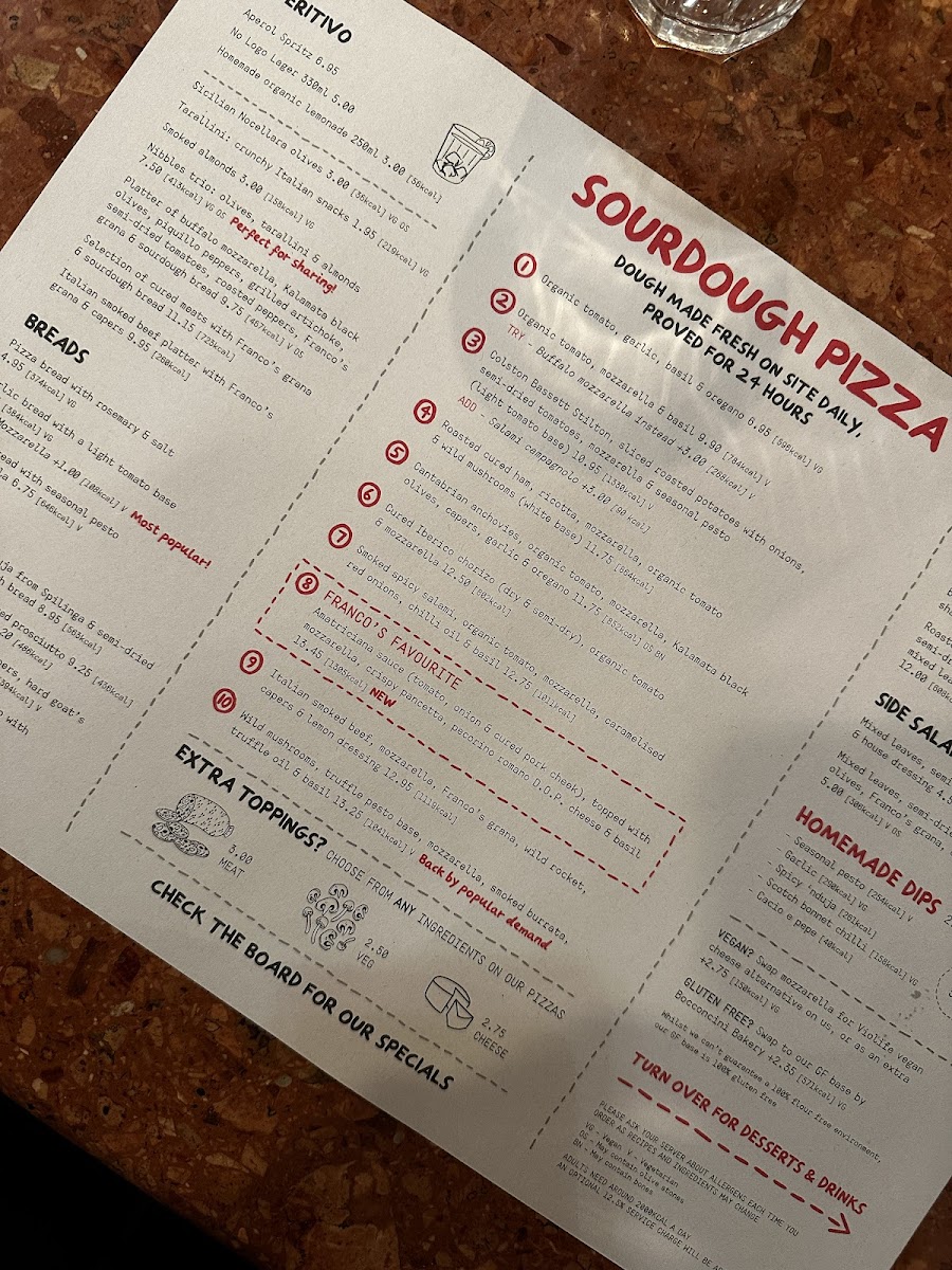 Menu Franco Manca East Dulwich-1