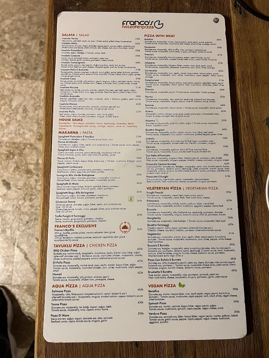 Menu Franco's Pizza Kaleiçi-5