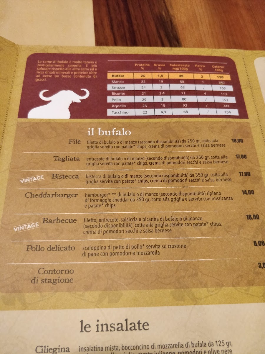 Menu Fratelli La Bufala Potenza-4