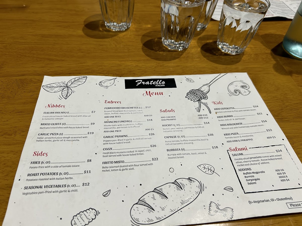 Menu Fratello Italian-3