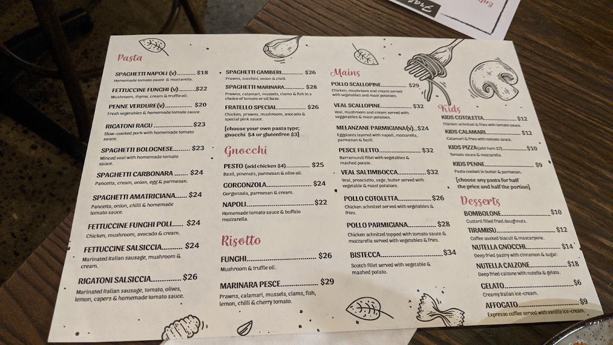 Menu Fratello Italian-7
