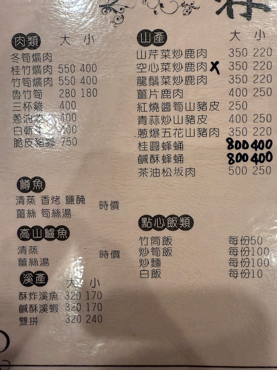 Menu Fu Lin Restaurant-9