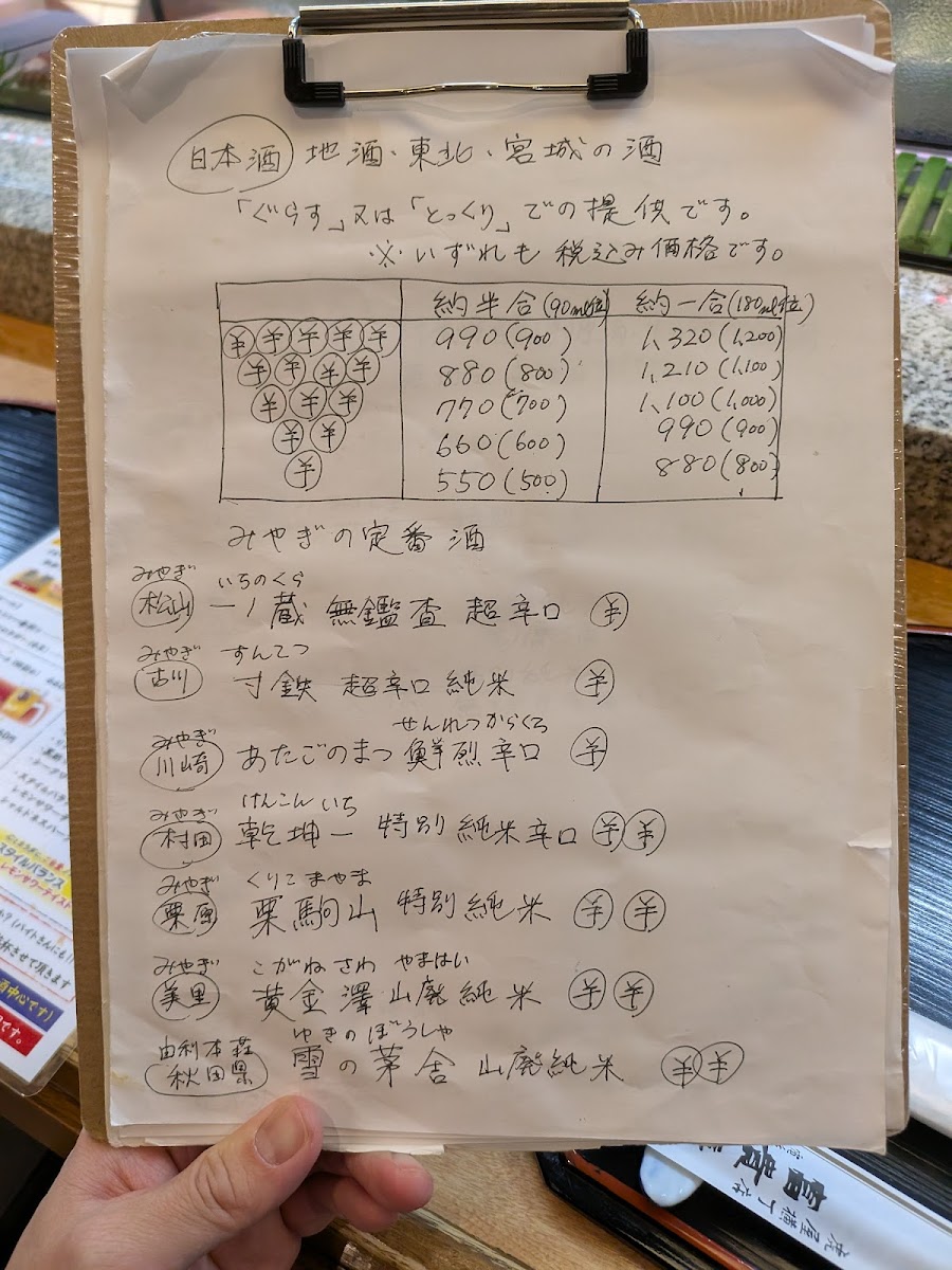 Menu Fuki-Zushi Toraya-Yokocho-1