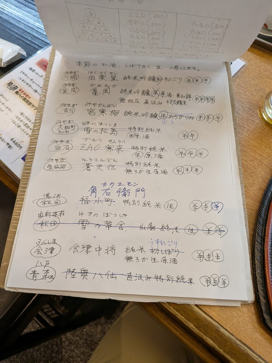 Menu Fuki-Zushi Toraya-Yokocho-4